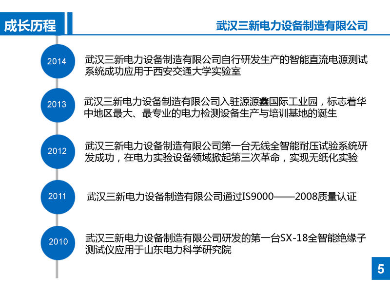 ���µ�����ҵ��չ����һ