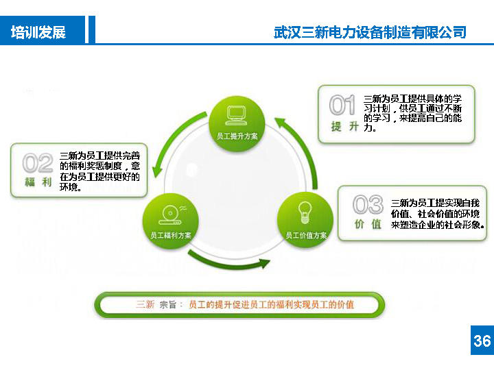 ���µ������Ƶ���ѵ��ϵ