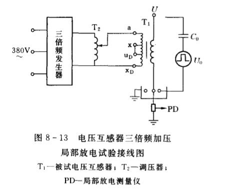 电压互感器局部放电试验接线图