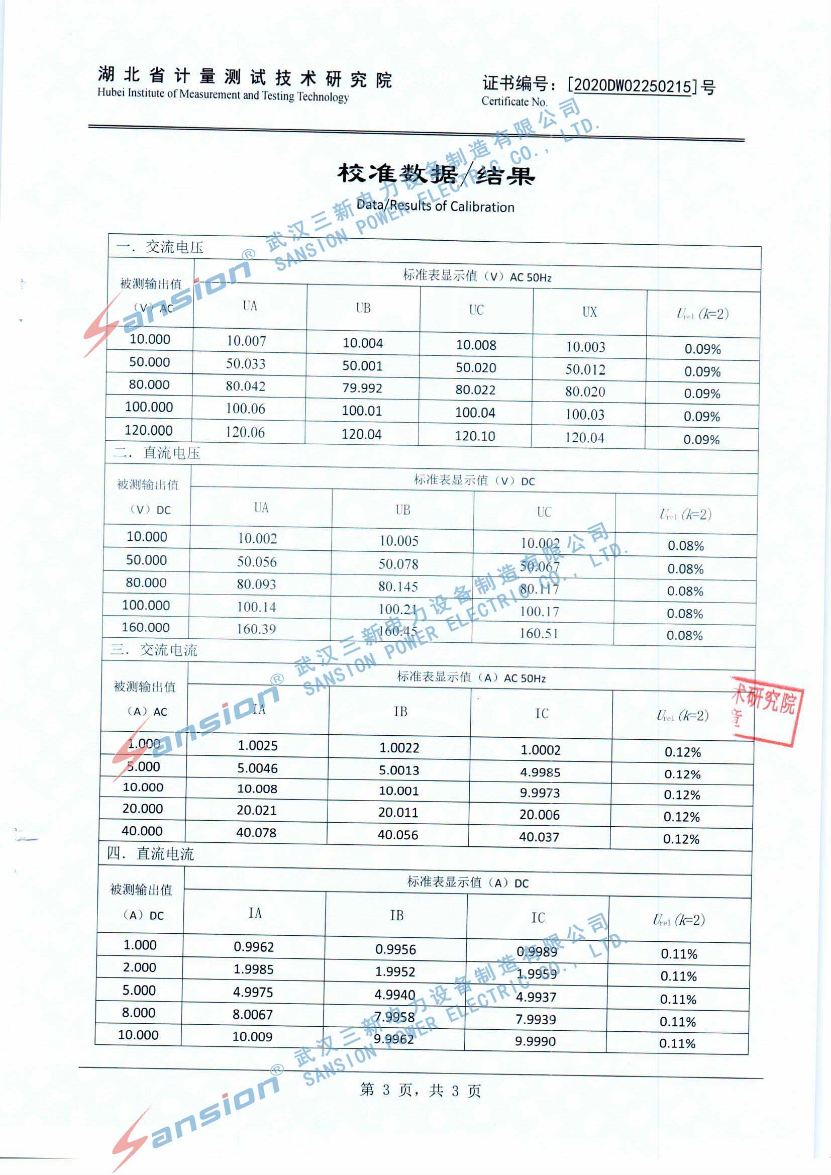 20200527_SX-3400̵籣Ǽ춨֤-̵籣װ