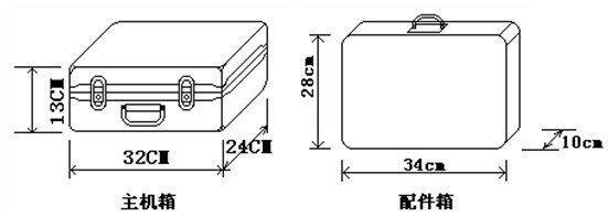 变压器容量特性测试仪面板说明