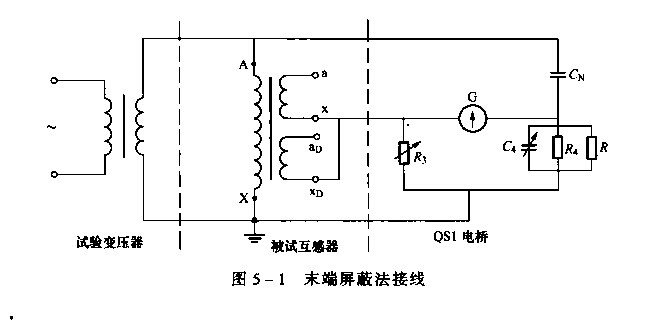 互感器末端屏蔽法接线