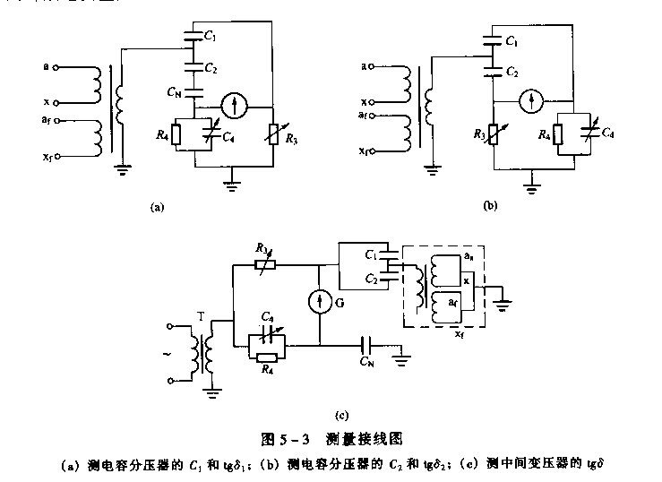 互感器局部放电测量接线图