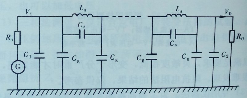 绕组变形测试仪使用频响法测量原理图