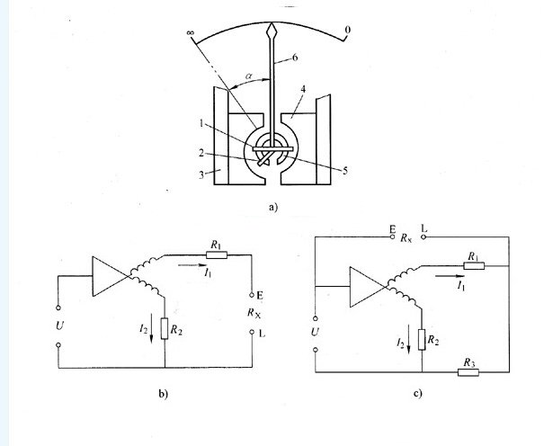 绝缘电阻表的测试原理图