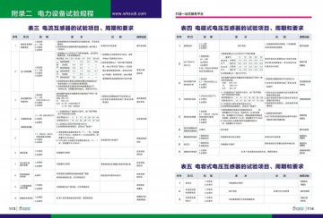 P113-114