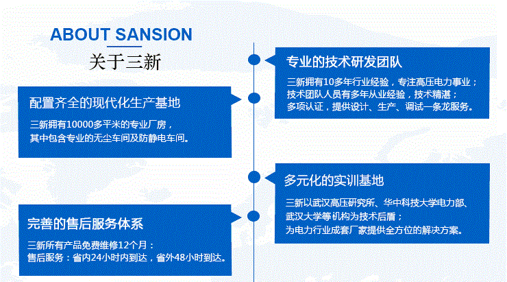 SXBP-(L)可调串联谐振试验成套装置 串联谐振,变频串联谐振,调频串联谐振