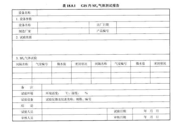 GIS内SF6气体测试报告示意图如下
