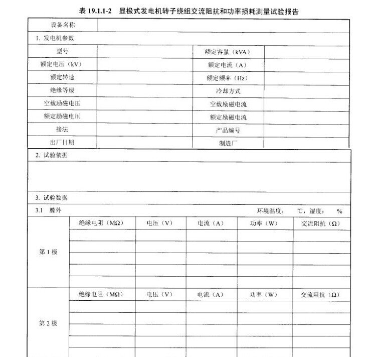 显极式发电机转子绕组交流阻抗和功率损耗测量试验报告