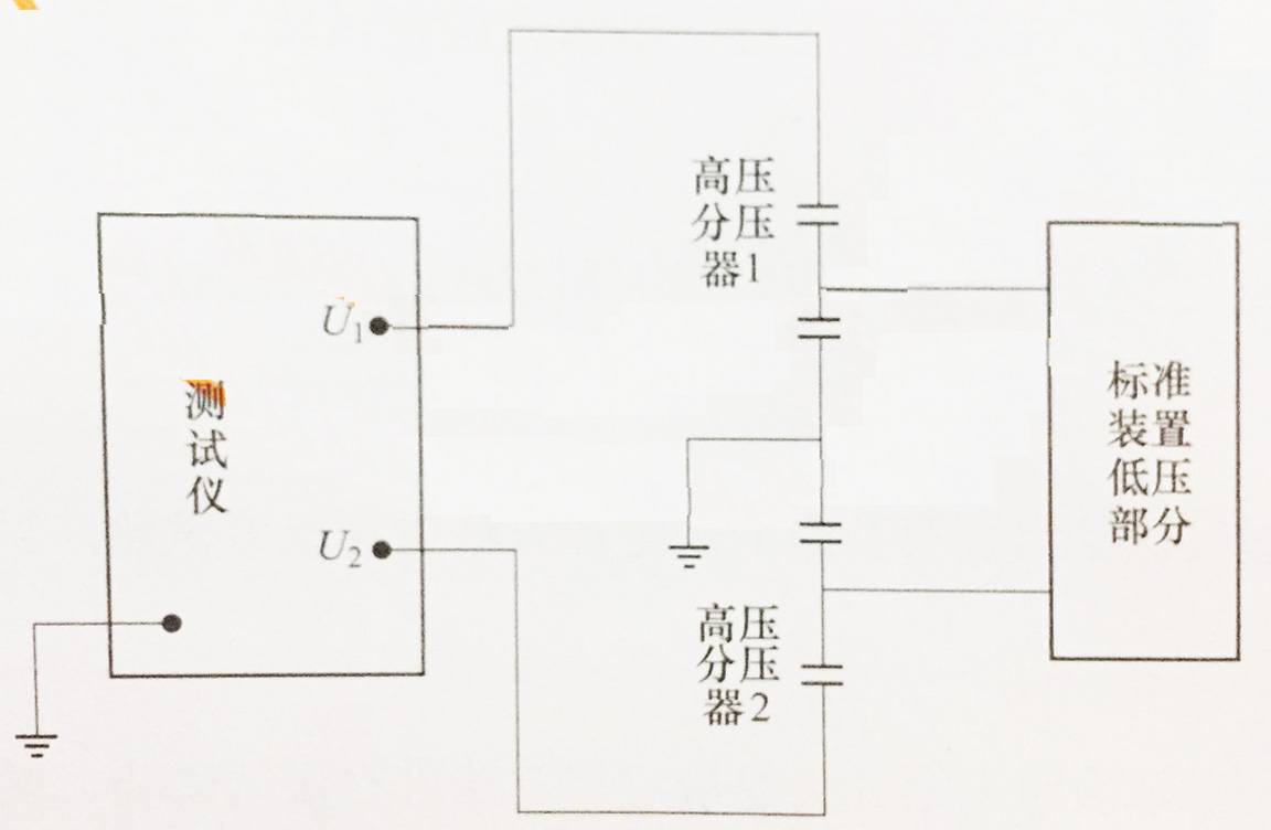 电压测量误差试验接线图