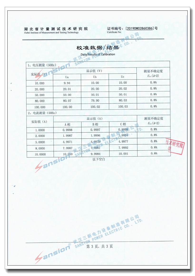 20190624_SXBTC-IIѹոزУ׼֤-