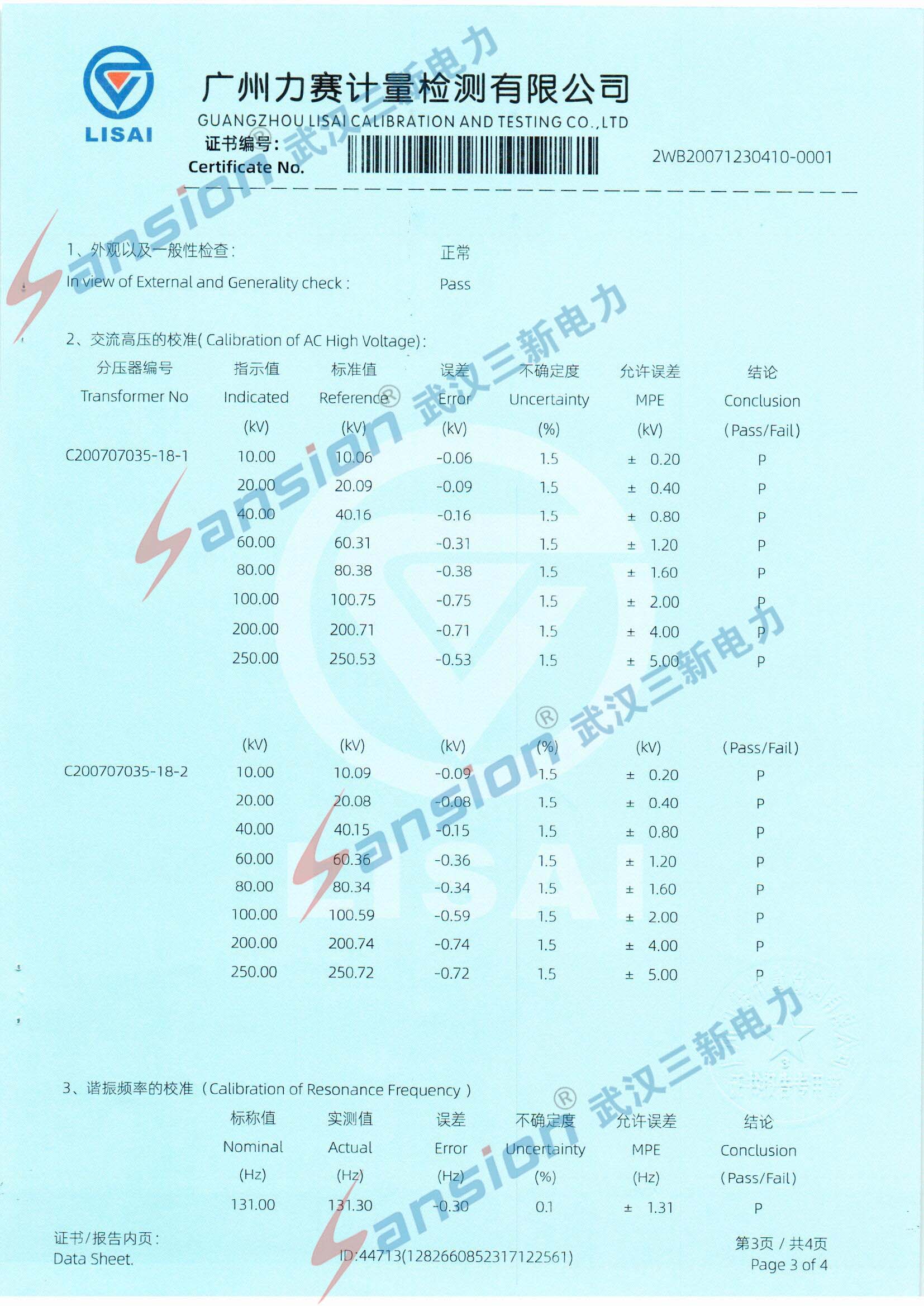 20200713_SXBP-1204KVA/500KVƵгװУ׼֤-гװ