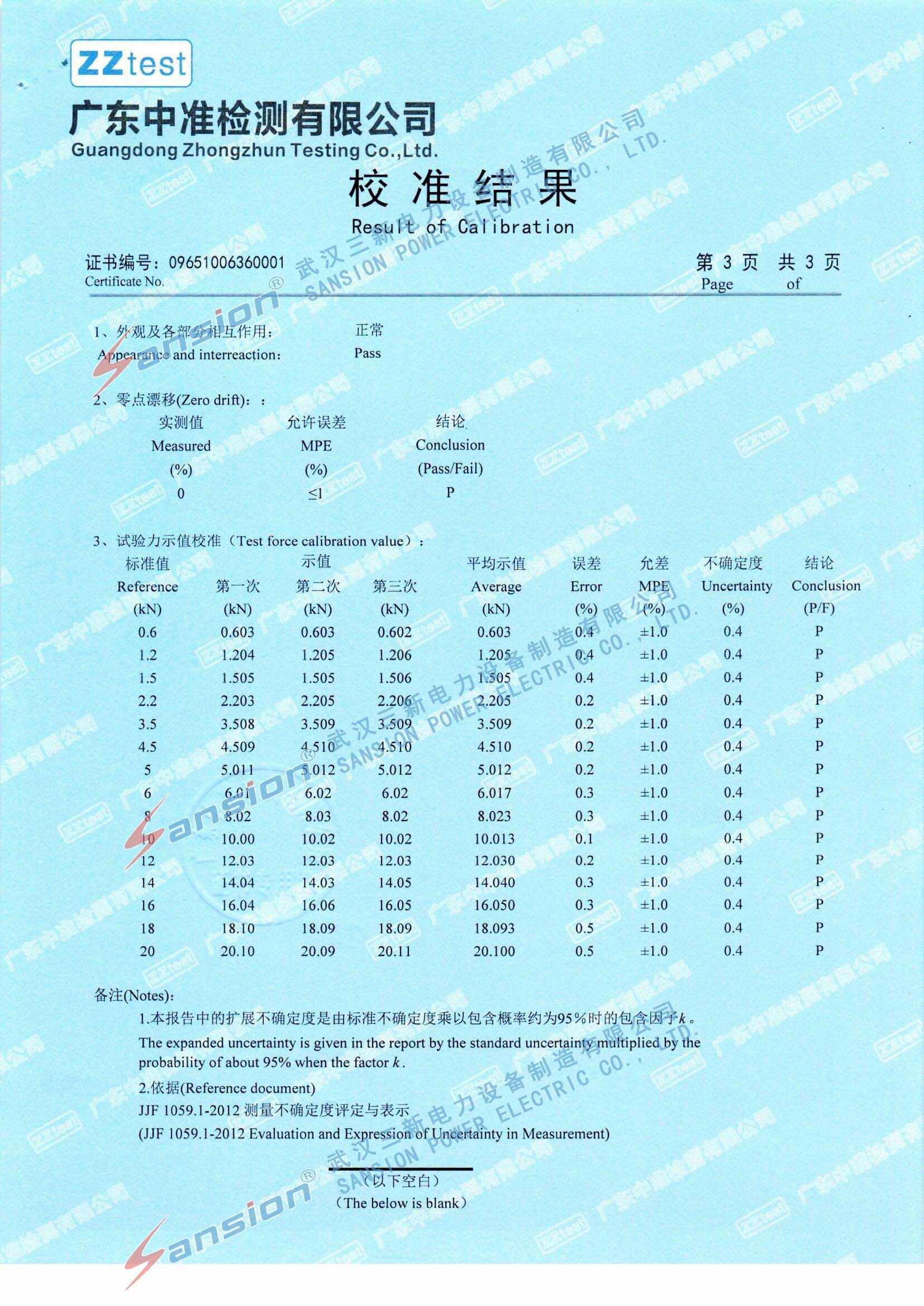 20201201_SXLL-20kV춨֤-