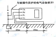  接地电阻测试接线图一