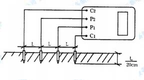 接地电阻测试接线图二