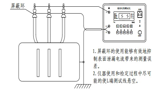 变压器绝缘电阻接线图