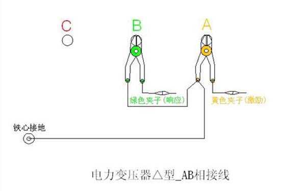 电力变压器△型AC相绕组变形测试接线试验图