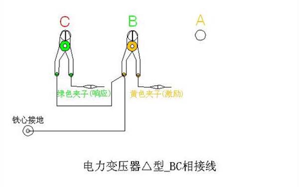电力变压器△型BC相绕组变形测试接线试验图