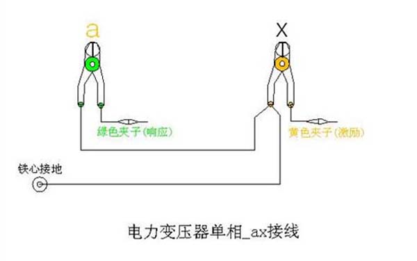 电力变压器绕组变形测试ax接线图