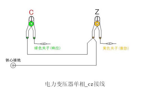 电力变压器绕组变形测试cz接线图