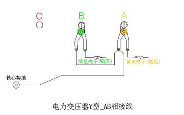 电力变压器Y型_AB相接线方法