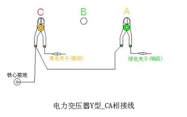 电力变压器Y型_CA相接线方法