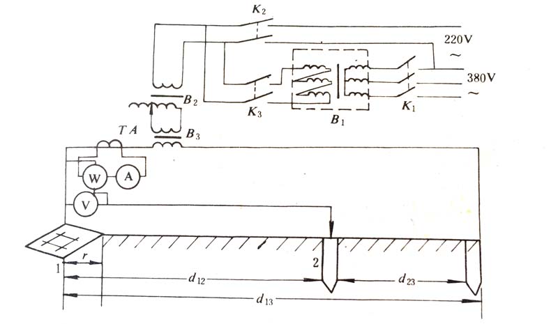 变频法测量接地电阻的原理接线图