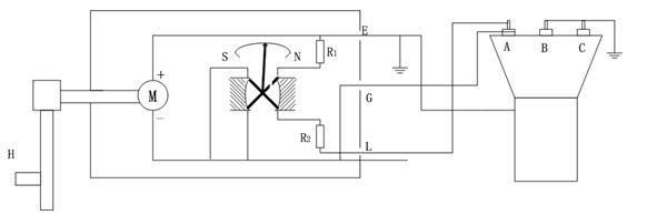 使用兆歐表測量試品絕緣電阻和吸收比的接線圖