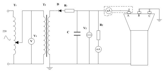 测量泄漏电流的装置及线路图