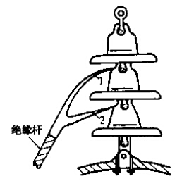 短路叉检测法