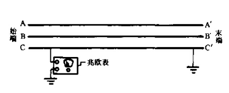 用兆欧表核对相位接线图