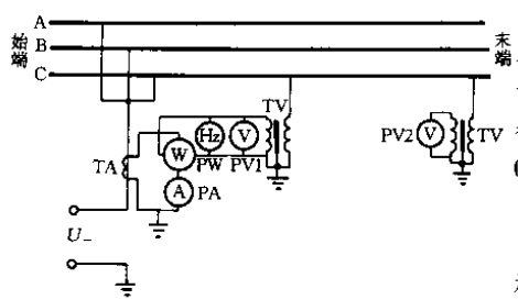 测量零序电容的接线图