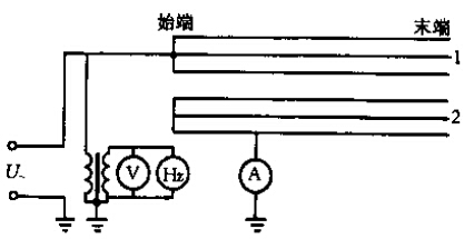 测量线路耦合电容接线图