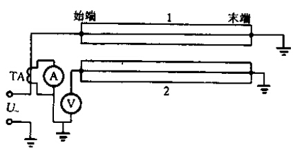 测量平行线路互感的接线图