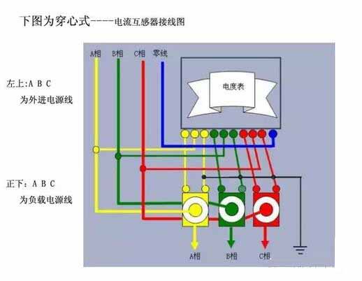 电流互感器的接线图